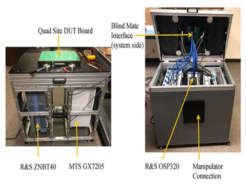 5G IC測試系統——TS-960e-5G