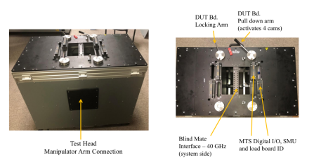 5G IC測試系統——TS-960e-5G(圖5) 圖片