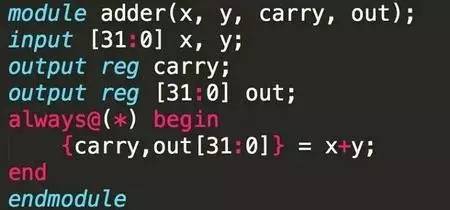 IC芯片設計、制造到封裝全流程(圖2)