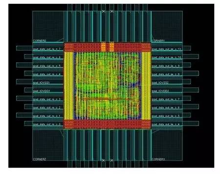 IC芯片設計、制造到封裝全流程(圖4)