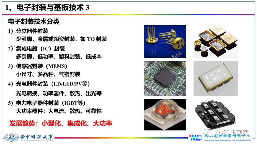 今天來報告一篇關于IC封裝基板的技術文章,講解什么是IC封裝基板(圖5) 今天來報告一篇關于IC封裝基板的技術文章,講解什么是IC封裝基板(圖5)