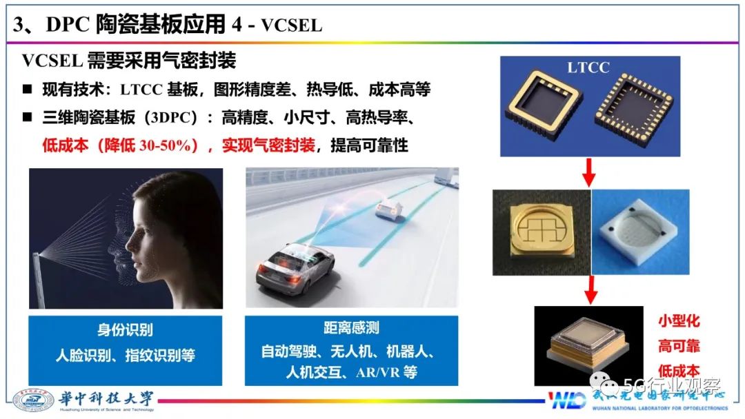 今天來報告一篇關于IC封裝基板的技術文章,講解什么是IC封裝基板(圖14) 今天來報告一篇關于IC封裝基板的技術文章,講解什么是IC封裝基板(圖14)