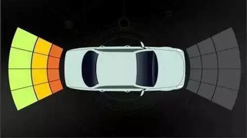 什么是毫米波雷達(dá)(圖2) 什么是毫米波雷達(dá)(圖2)